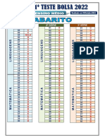 Gabarito Ensino Medio 1o Teste Bolsa 2022 2023