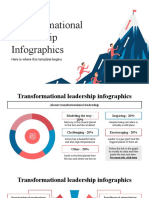 Transformational Leadership Infographics by Slidesgo