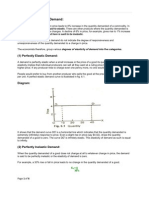 Elastic and Inelastic Demand