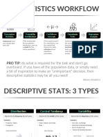 LEARN - Statistics For Data Analysis