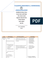 Planificacion Educ. Civica 7mo