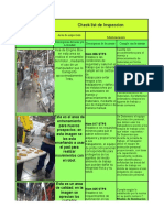 Checklist de Las NOM-STPS