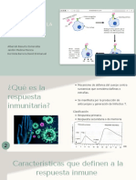 Inducción de La Respuesta Inmune