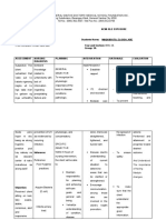 NCP Final Ward