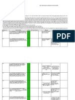 Instrumen Akreditasi RDOWS Sesuai Draft