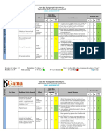 Risk Assessment Lifting