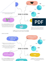 Infografía Inglés 