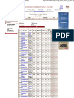 Welcome To Indian Railway Passenger Reservation Enquiry