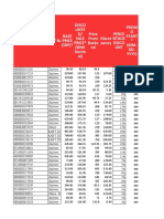 Price Discrepancy EoM Payday Nov