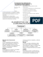 Guia N 2 La Comunicacion y Sus Elementos