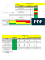 Gestão de Riscos - PCP - R-3