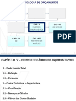 Curso Orçamento - Parte 2