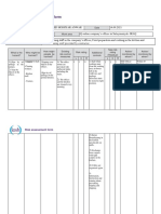 Risk Assessment Projectfinal