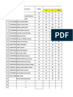 Raport Pts SMT 1 Kelas 4a