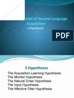 Krashen's Model of Second Language Acquisition: 5 Hypotheses