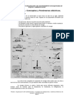 Tema 1 Electricidad