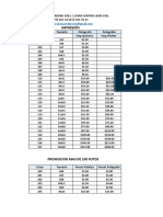 Lista de Precios - Agosto 2022