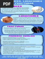 Fracturas Luxaciones y Esguinces