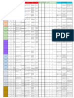 Matriz de Riesgos en Construcción