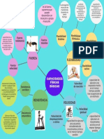 Capacidades Fisicas