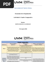 Cuadro Comparativo