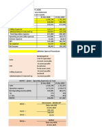 Analisis Profitabilitas