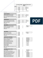 Task %comp Priority Resourceid Project Planning Estimate (Days)