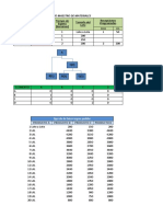 MRP Ejercicio X6