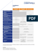 Calendario Academico Preg 2022 2