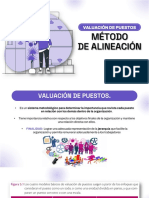 Exposición Método de Alineación