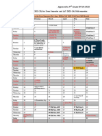 Academic Calendar IIT Mandi - 2022 23 and ODD Semester AY 2023 24