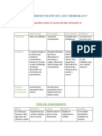 Cuadro Comparativo.