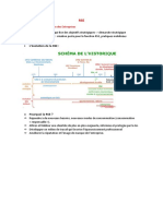 L'évolution de La RSE: RSE Responsabilité Sociétale Des Entreprises