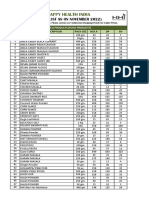 Hhi Products Price List