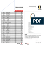 Medicion de Exactitud de Inventario 18 de Novi de 2022