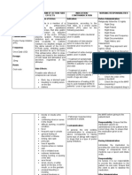 DRUG STUDY Omeprazole