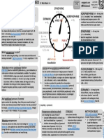 ICU One Pager Vasopressors.1.2