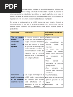 Condiciones JASEC