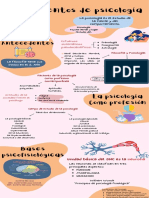 Introducción A Fundamentos de Psicología