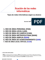 Clase 03 Tipos Redes Por Alcance 02