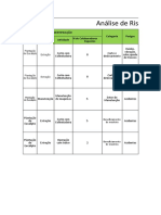 SA1 - Atividade 2 - Análise de Risco Operacional (ARO)