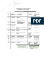 Matemáticas 2 - Dosificación Primer Periodo