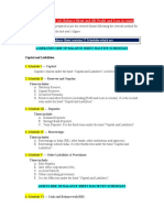 Schedules of Balance Sheet