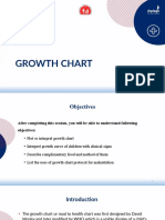 Nutritional Assessment-Growth Chart