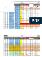 Matriz Riesgos y Peligros CEDI BARRANQUILLA