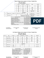 BBA, B.Com Time Table 2021-22 Even Sem-II Updated-Converted-Compressed