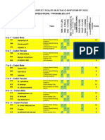 SPEED-INLINE-SELECTION-LIST-KANCHIPURAM2022 F