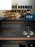 Clases de Norma Jurídicas