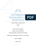 Tarea 1 Derecho Del Trabajo