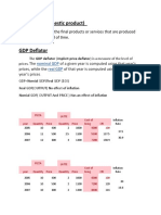 GDP (Gross Domestic Product)